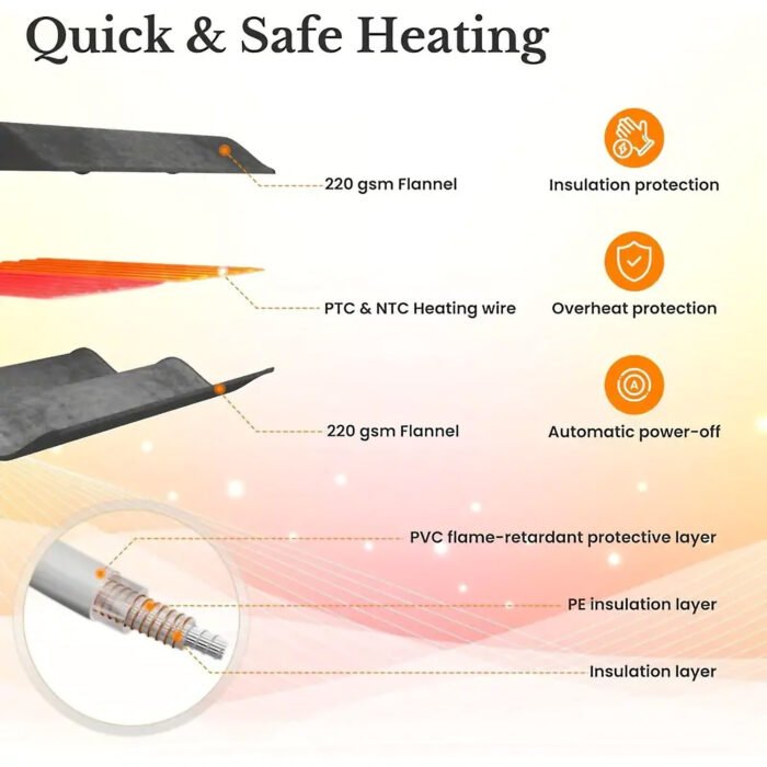 Heated Blanket Queen Size With Dual Zone Control - 10 Heat Settings Electric Throw Blanket With Automatic Shut Off Timer, Machine Washable Soft Flannel - Image 7